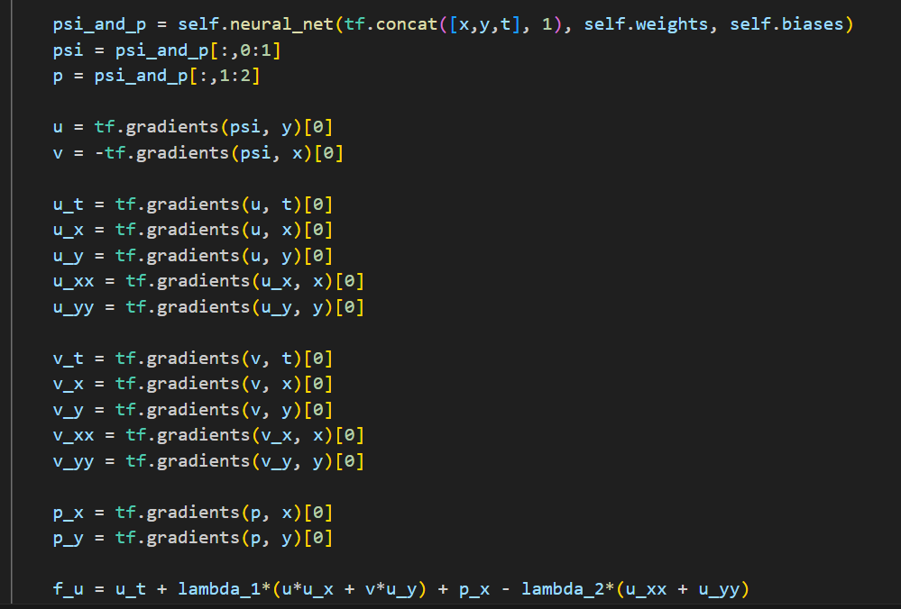 PINN及NO论文研读 图9