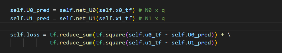 PINN及NO论文研读 图12