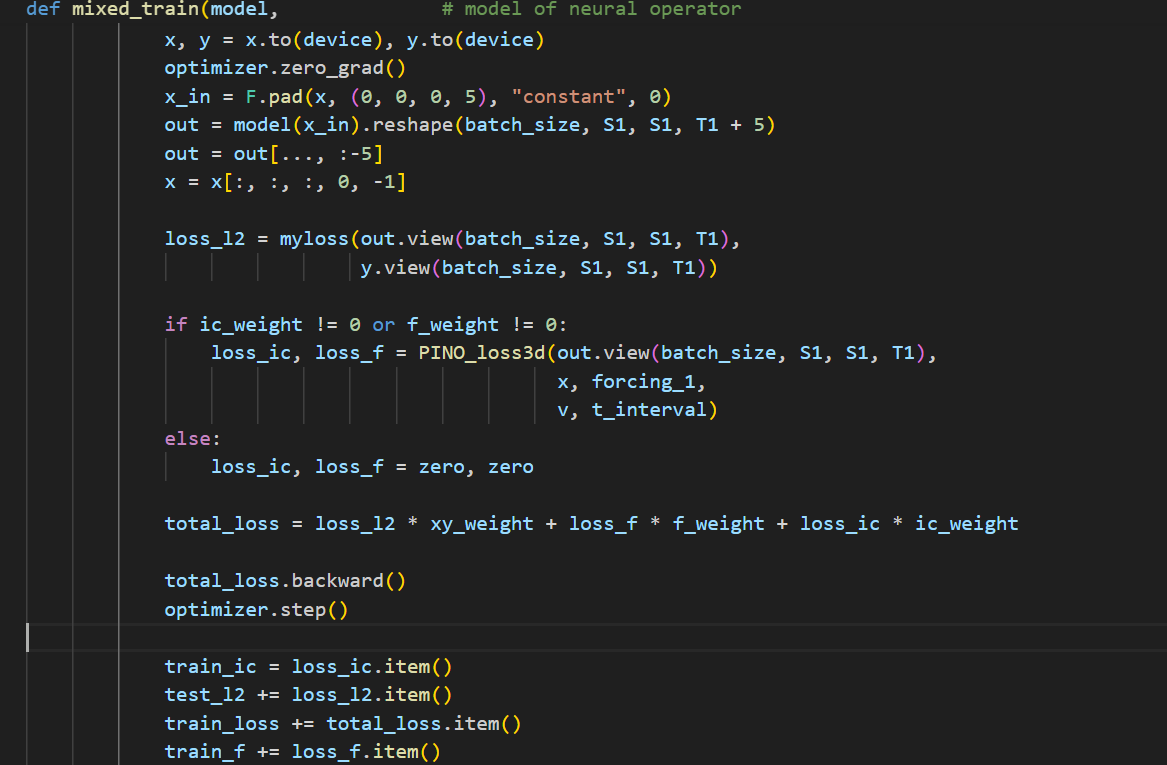 PINN及NO论文研读 图27