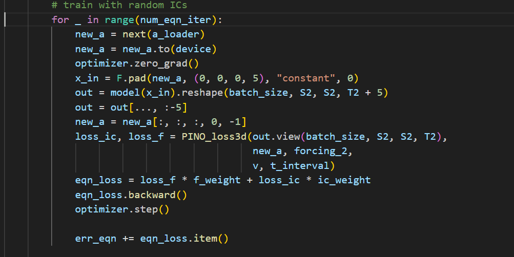 PINN及NO论文研读 图29
