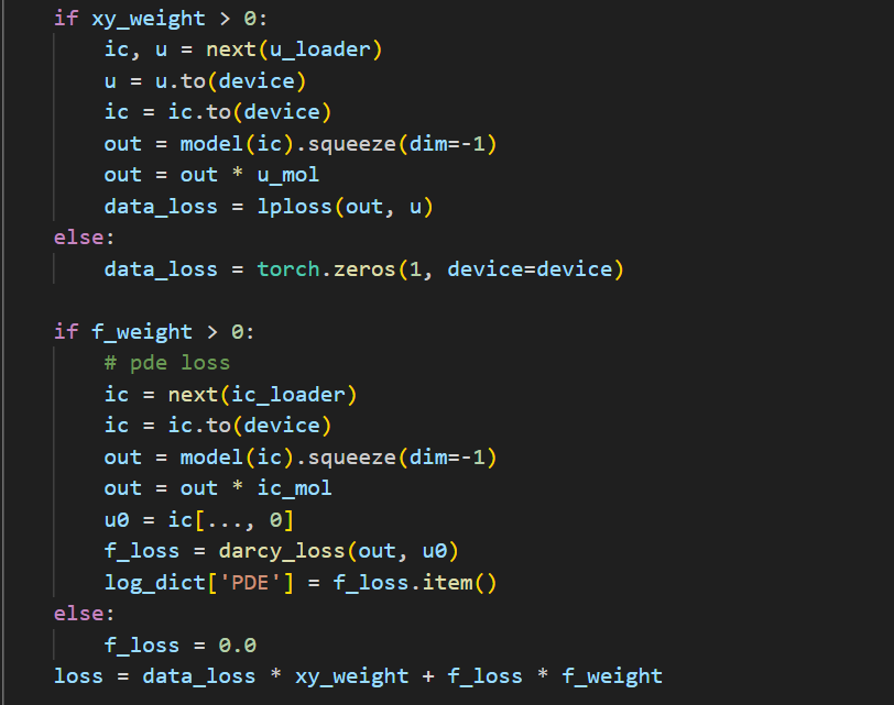 PINN及NO论文研读 图30