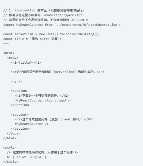 Qwik、SolidJS等新前端框架介绍和前端发展思考 图4
