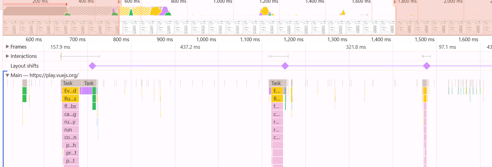 react和vue3底层技术原理对比 图8